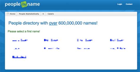 peoplebyname login|PeopleByName .